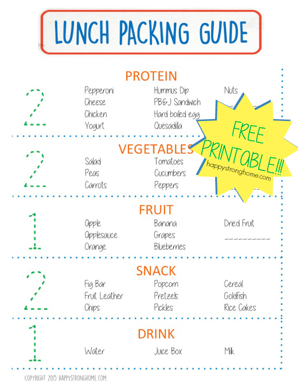 Strategies for the School Lunch Homestretch - May and June! - The ...