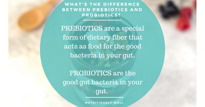 gluten free probiotics prebiotics