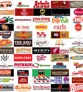 Canadian Fast Food Restaurant Logos
