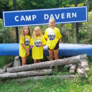 Camp Davern Canadian Celiac Podcast