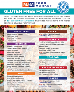 Belmont M&M Gluten-Free Poster
