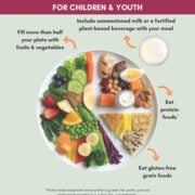 GF-Food-Guide-Children-wp